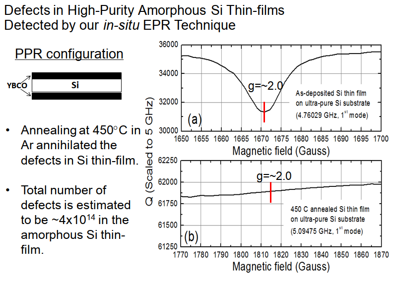 amorphous Silicon summary slide